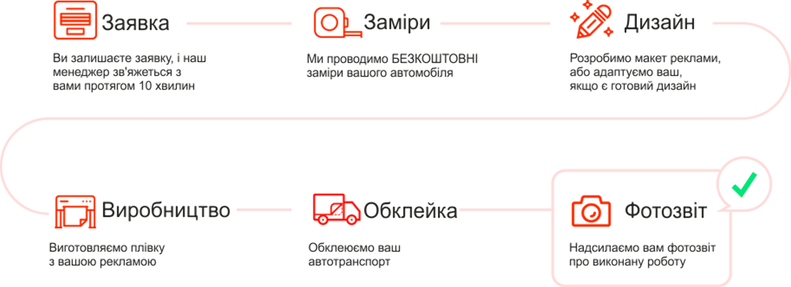 Брендування авто 